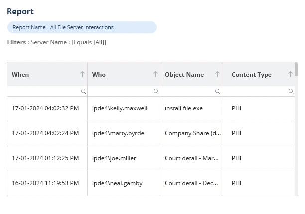 screenshot of Lepide Data Security Platform
